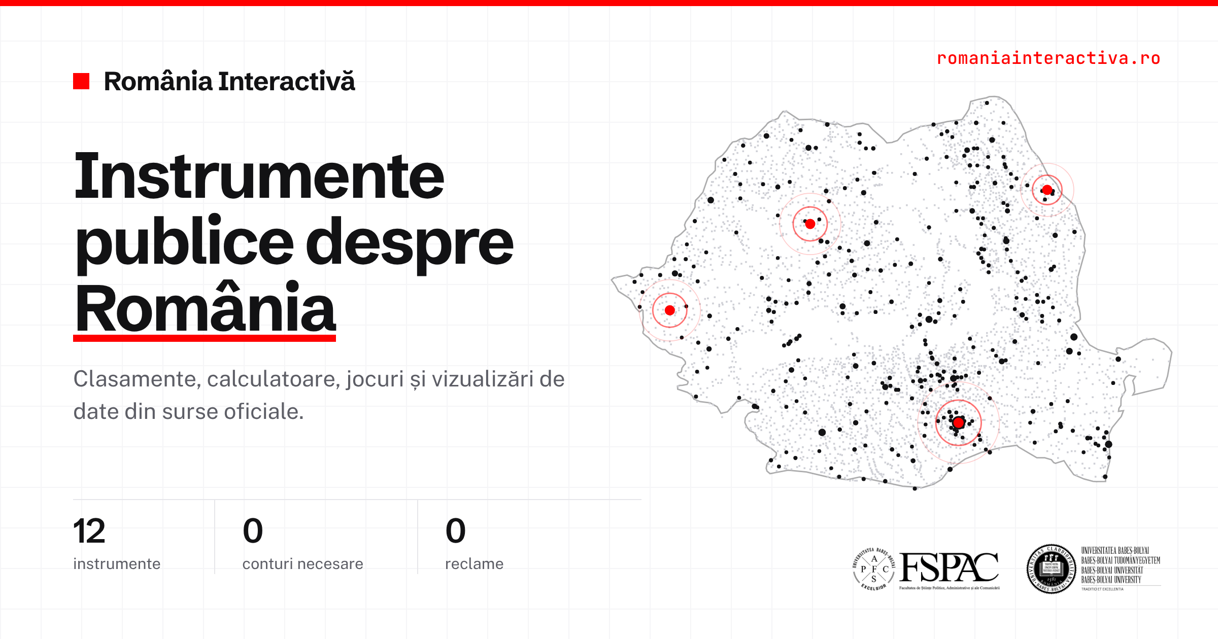 România Interactivă